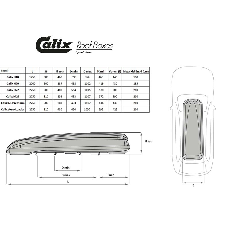 Autoform Calix H22 Kiiltävä Valkoinen Kuljetuslaatikko - Image 5